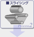 拡散ウェーハ生産工程2