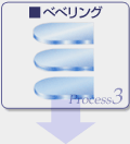 拡散ウェーハ生産工程3